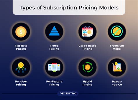 Pricing Models and Subscriptions