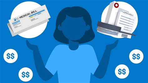 Pricing transparency