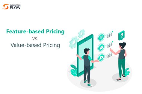 Pricing vs. features