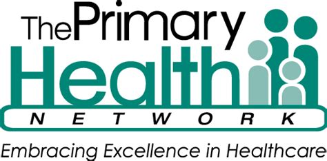 Primary Health Network Dental