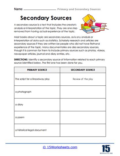Primary/Secondary Sources Worksheet - DocsBay