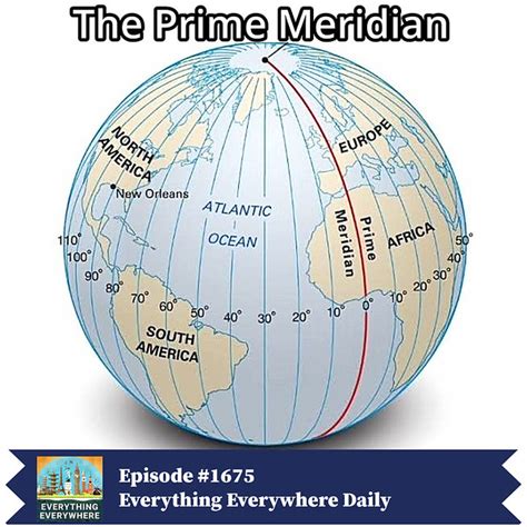 Prime Meridian photography