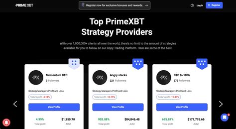 PrimeXBT trading analytics
