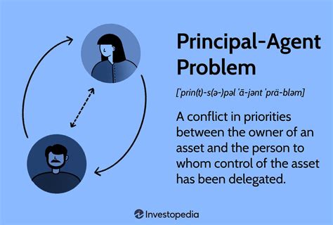 Understanding the Principal-Agent Problem: Definition and Solutions