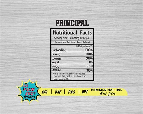 Download Principal Nutritional Facts DXF Files