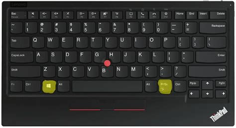 Print Screen Thinkpad