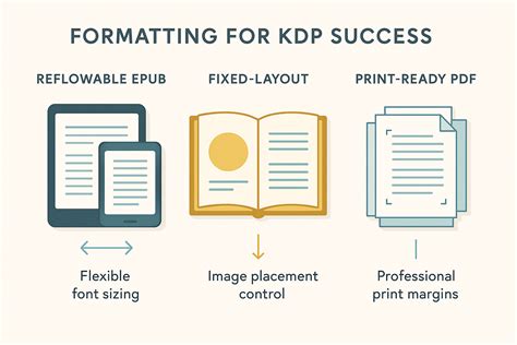 Print-Ready