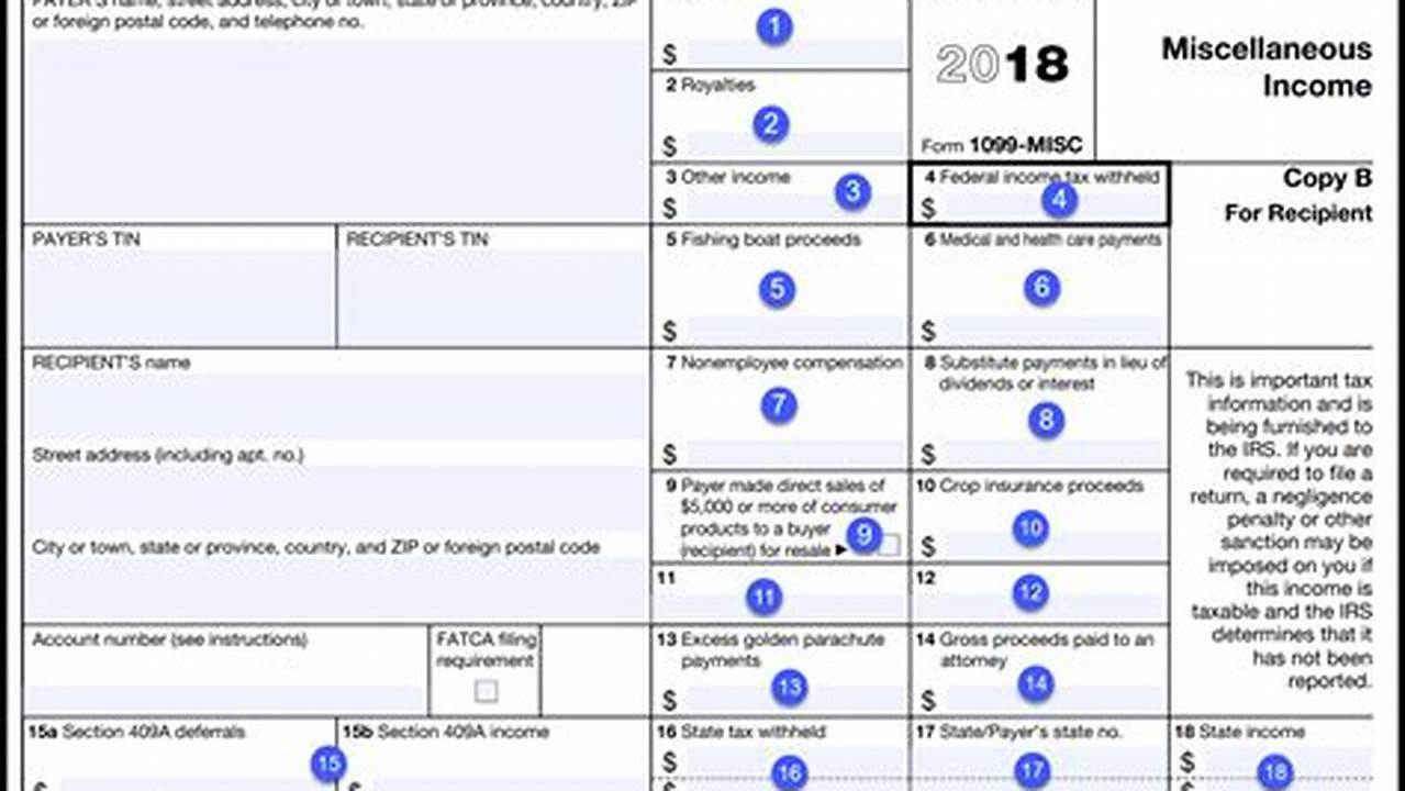 Printable 1099 For 2025