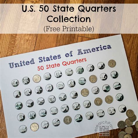 Printable 50 State Quarters