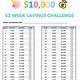 Printable 52 Week Challenge