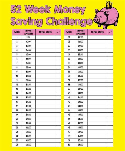 Printable 52 Week Money Challenge USD20000
