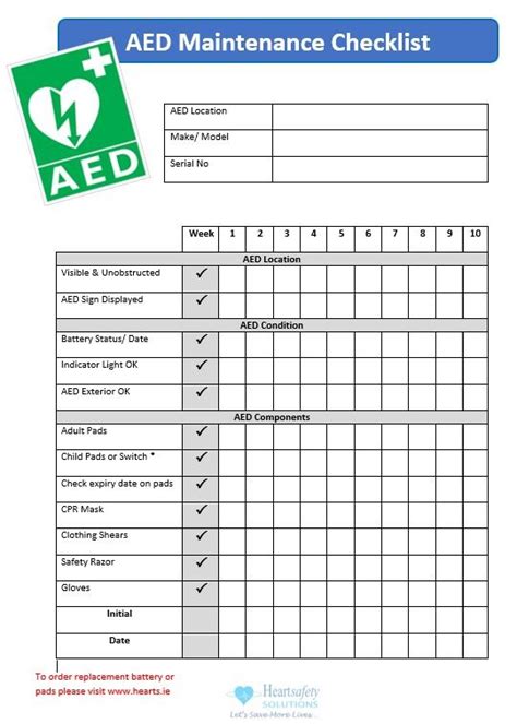Printable Aed Inspection Checklist