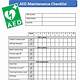 Printable Aed Monthly Checklist