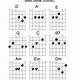 Printable Basic Guitar Chords Chart