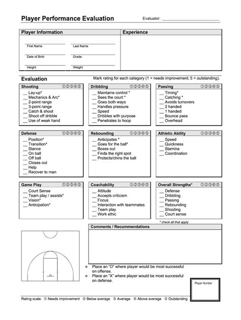 Printable Basketball Player Evaluation Form