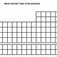 Printable Blank Periodic Table