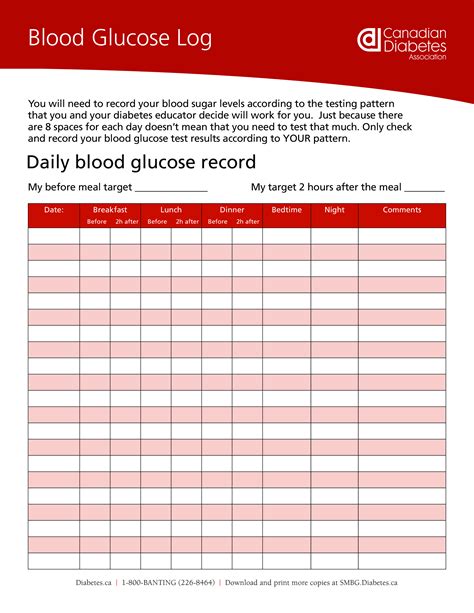Printable Blood Glucose Log