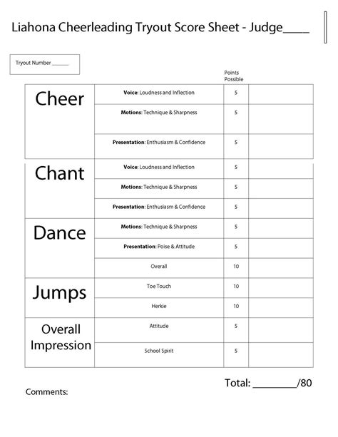 Printable Cheer Tryout Score Sheet