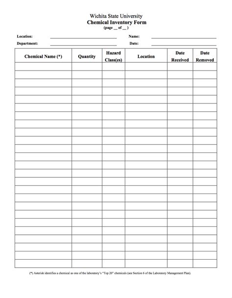 Printable Chemical Inventory Form
