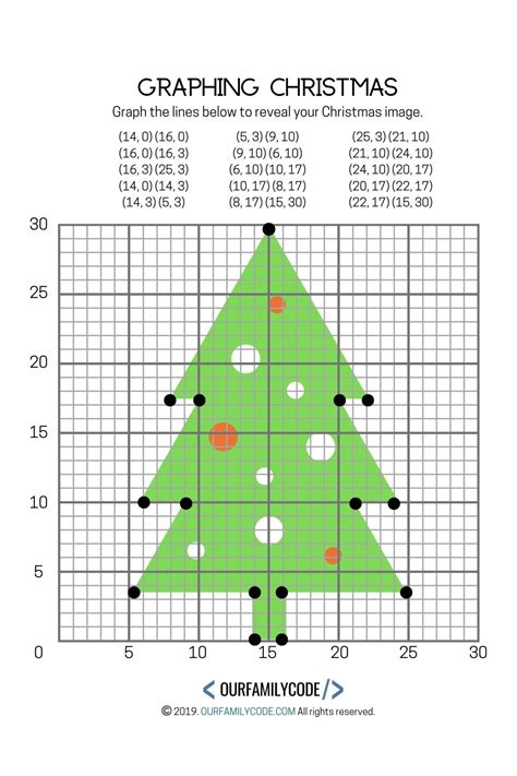 Printable Christmas Coordinates Worksheets