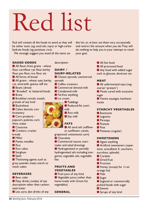 Printable Code Red Diet Food List