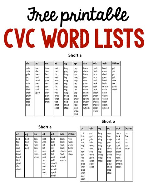 Printable Cvc Word List