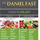 Printable Daniel Fast Food List