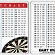 Printable Dart Board Score