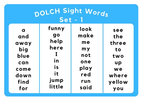 Printable Dolch Sight Words Worksheets Pdf – A Guide For Parents