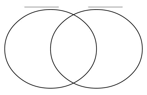 Printable Downloadable Venn Diagram Template