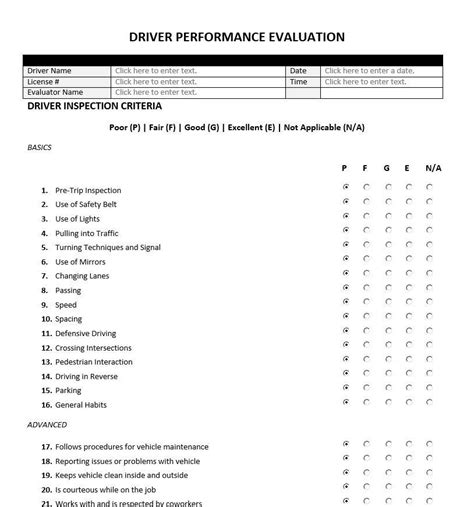 Printable Driver Performance Evaluation Form