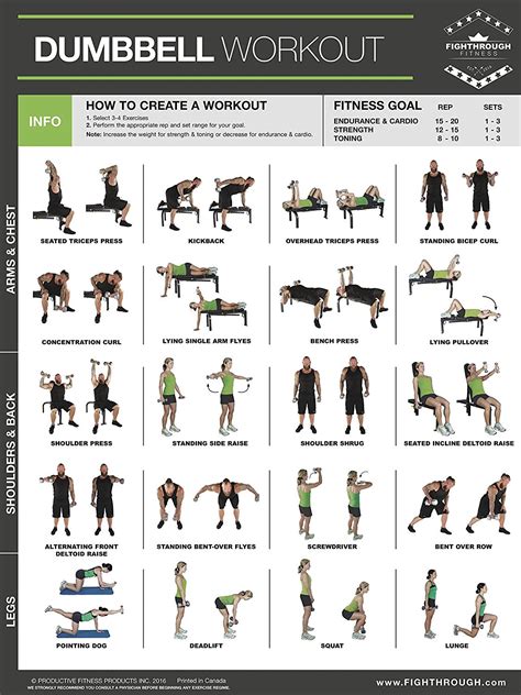 Printable Dumbbell Chest Workout