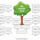 Printable Family Tree Template With Siblings Aunts Uncles Cousins