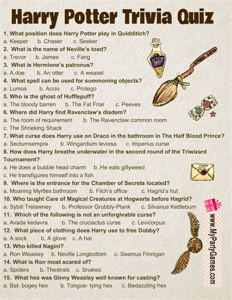 Printable Harry Potter House Quiz
