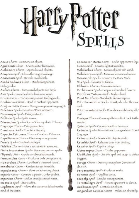 Printable Harry Potter Spells