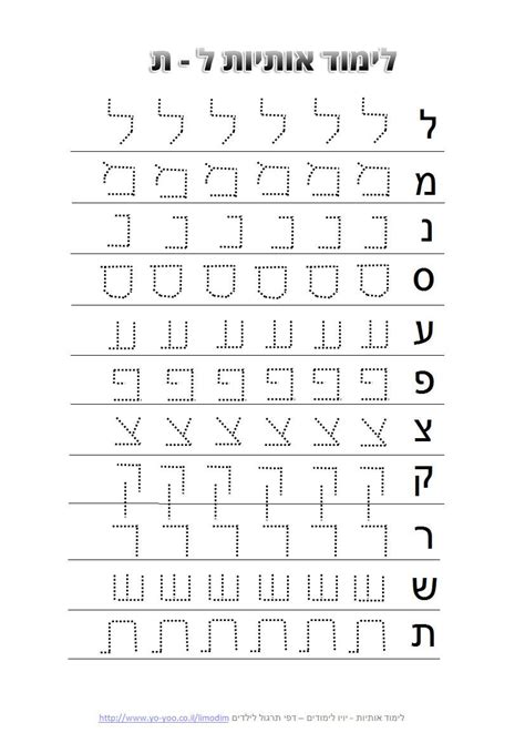 How To Use Printable Hebrew Alphabet Tracing Sheets For Kids In 2023