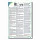 Printable Hipaa Notice Of Privacy Practices