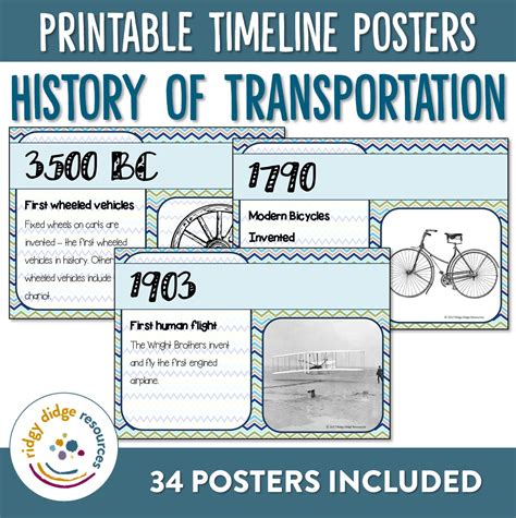 Printable History Of Transportation Timeline