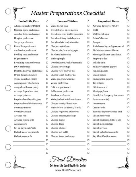 Printable In Case Of Death Checklist