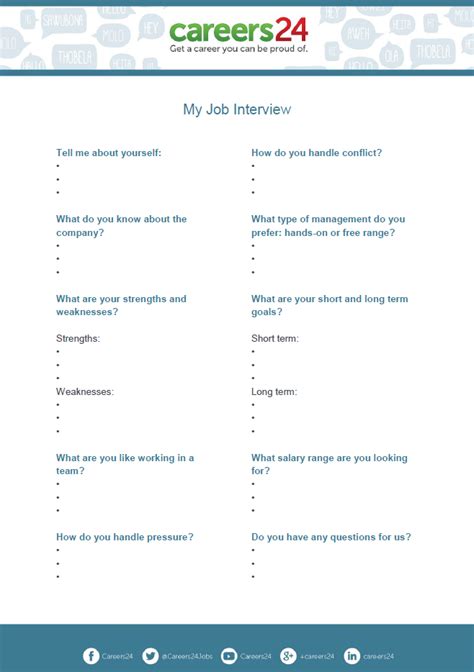 Printable Interview Cheat Sheet