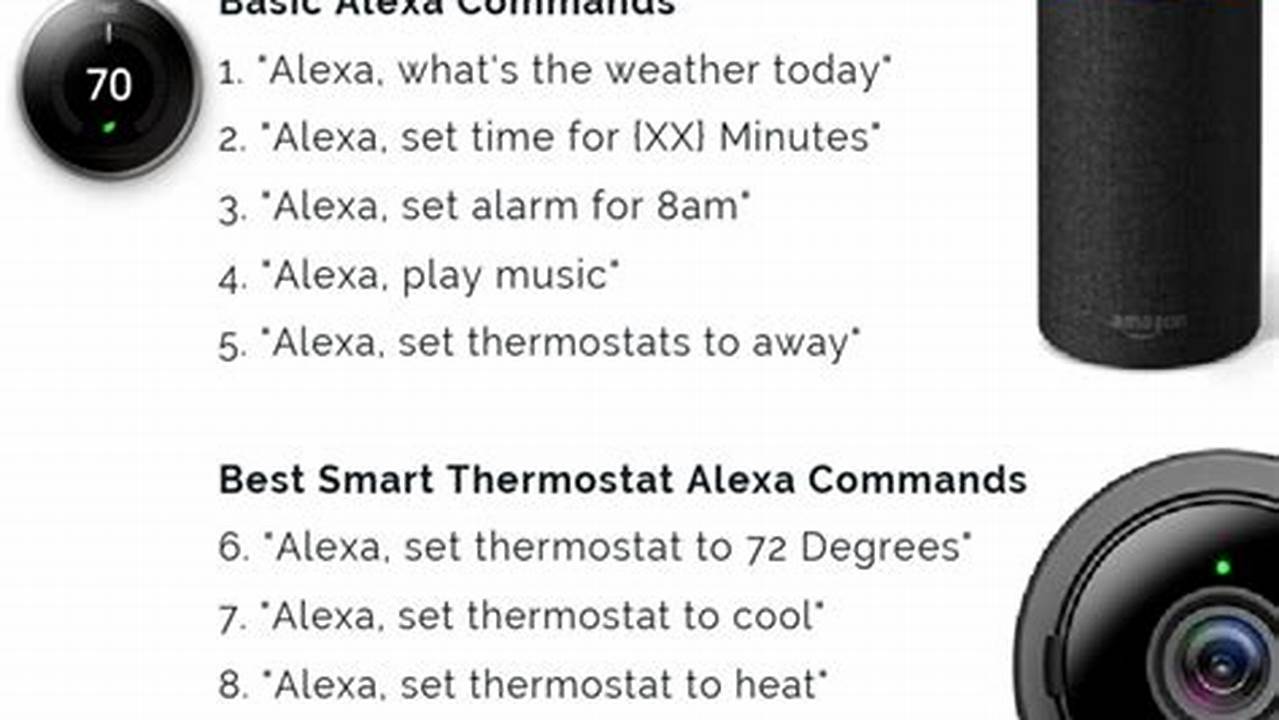 Printable List Of Alexa Commands 2025