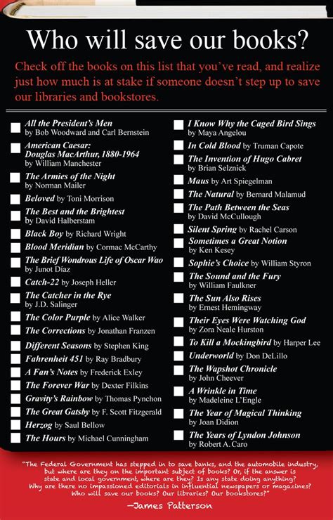 Printable List Of James Patterson Books