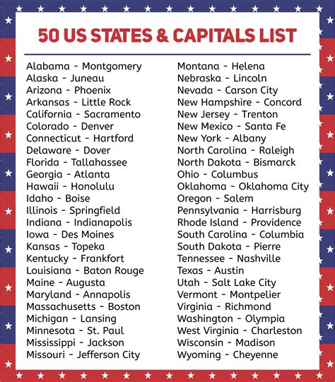 Printable List Of Us Capitals