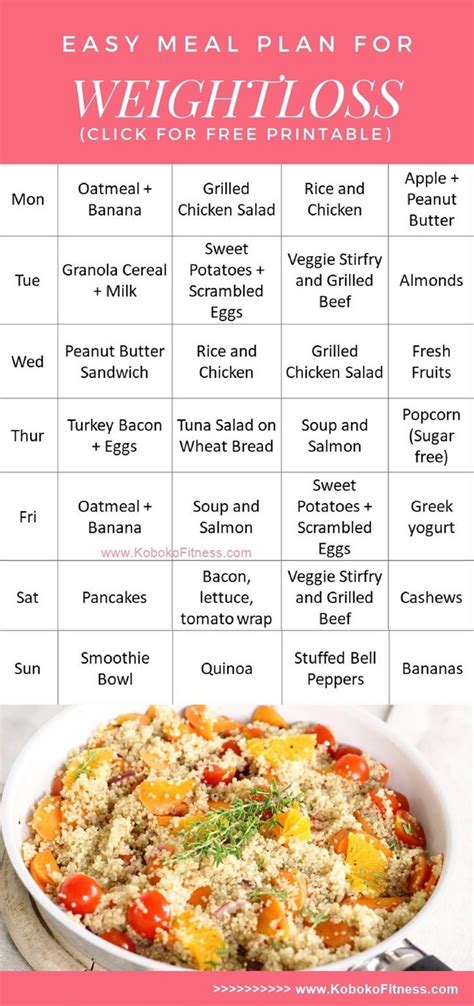 Printable Meal Plan For Weight Loss