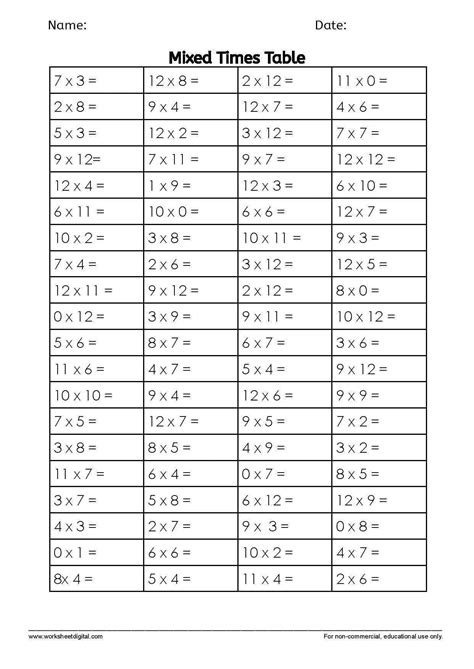 Printable Mixed Times Tables Worksheets 1 12