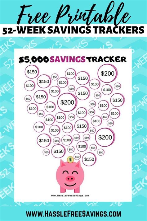 Printable Money Saving Charts