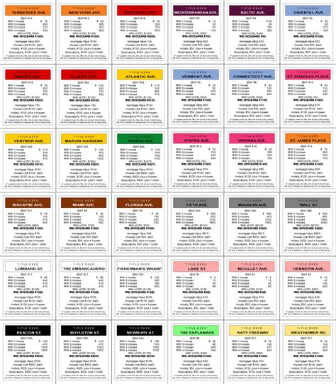 Printable Monopoly Cards