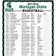 Printable Msu Basketball Schedule