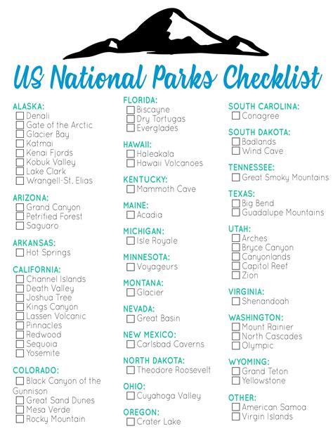Printable National Park List