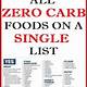 Printable No Carb Food List